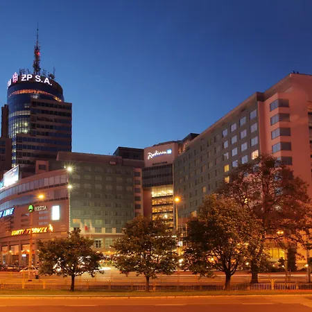 Radisson Blu Hotell